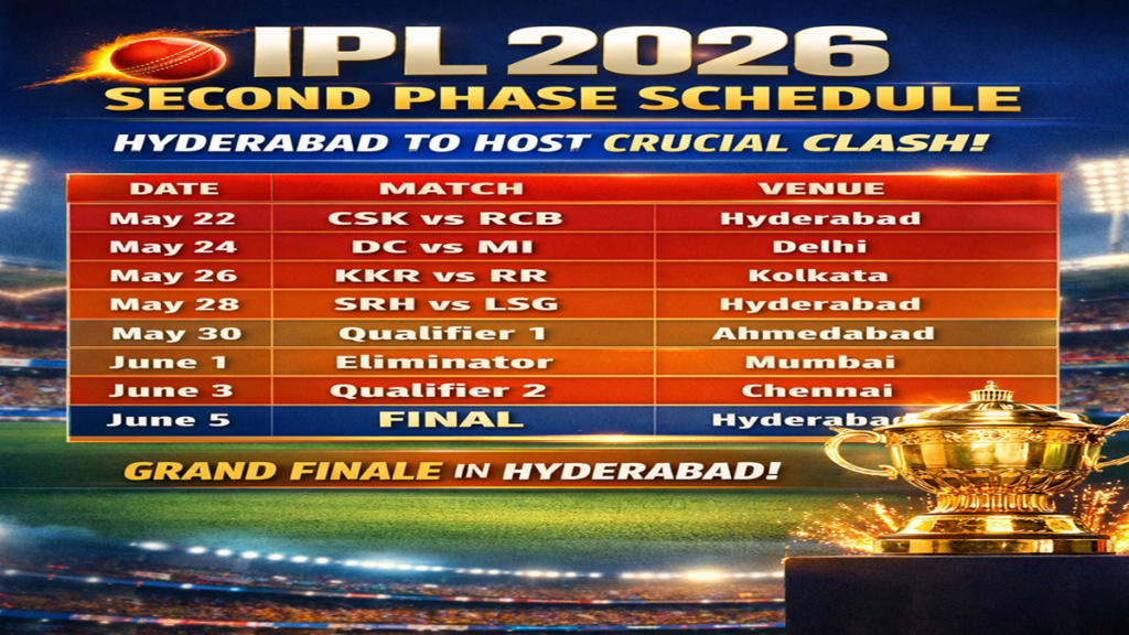 IPL 2026 second phase full schedule venues and match dates