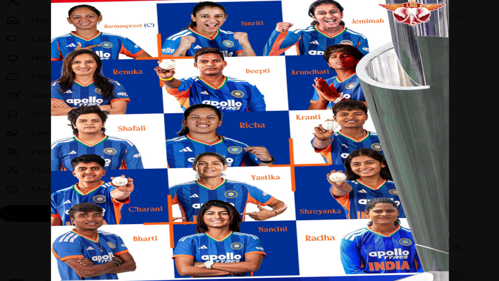 India Women's T20 World Cup Squad for England